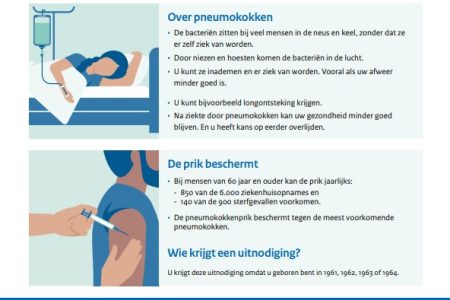 profielfoto Flyer pneumokokkenvaccinatie